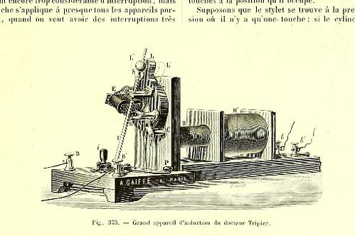 Cephamtrique This image is taken from Page 421 of Dictionnaire de thé… | Flickr
