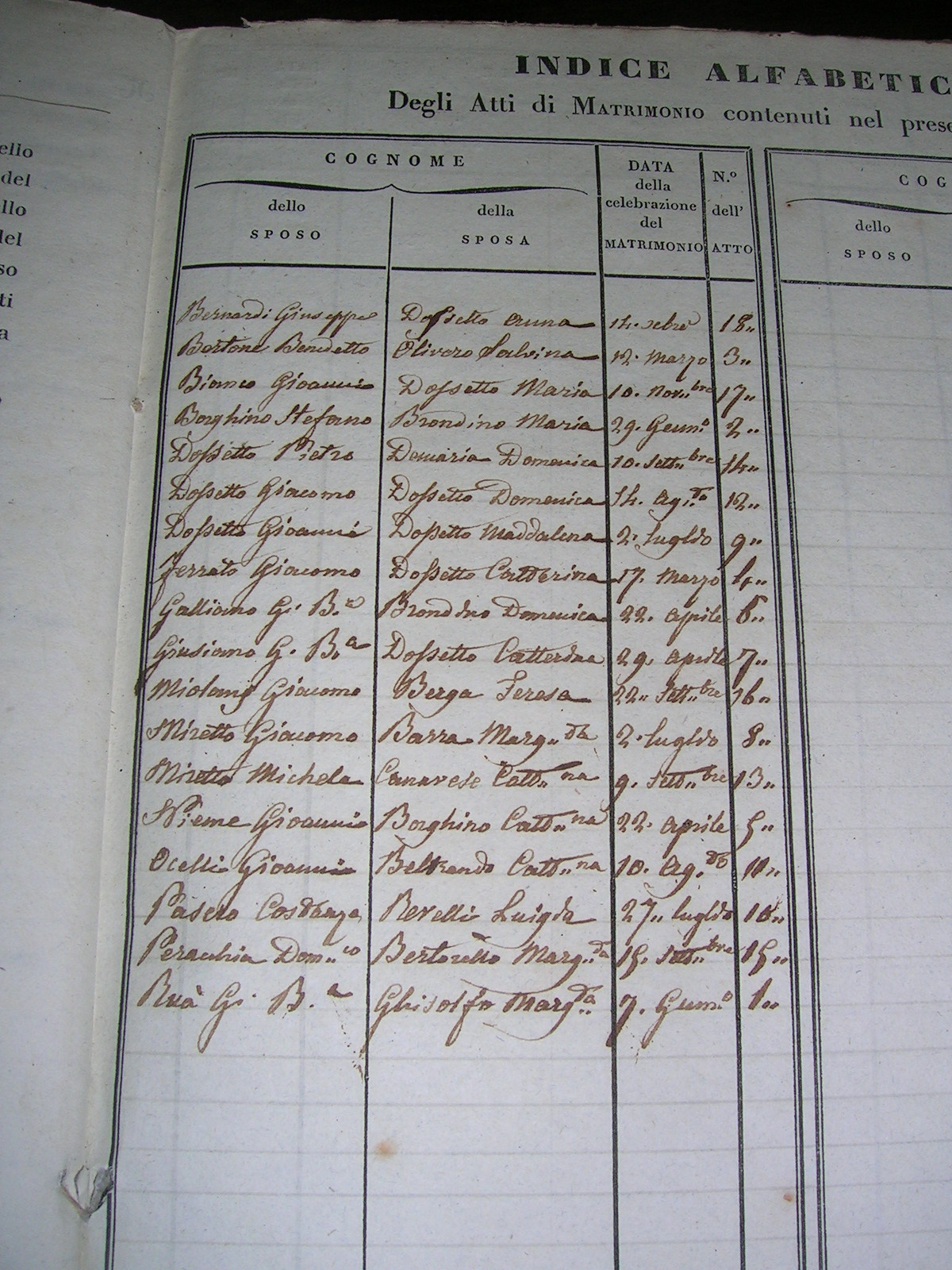 Sanfront - Registro di matrimonio (1846)