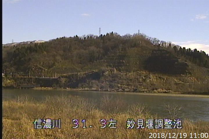 信濃川妙見堰調整池ライブカメラ画像 18 12 19 11 21 Waterlevel 16 45 Flickr