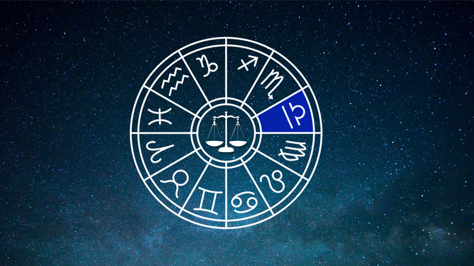 Libra Zodiac Sign Horoscope Wheel From Astrology