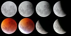Eclipse Lunar 2019