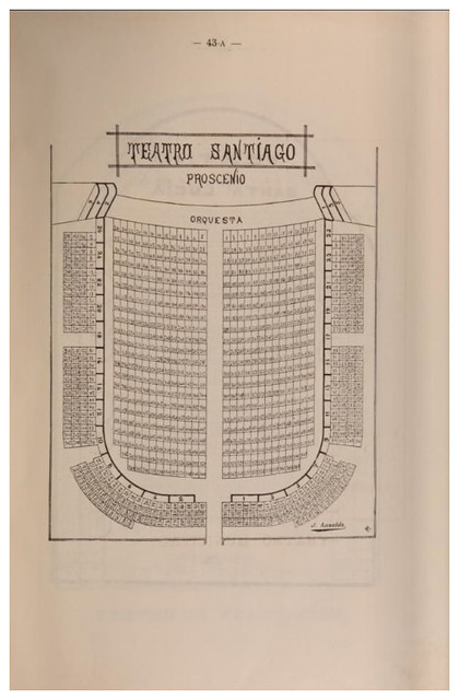 Plano del viejo Teatro Santiago Calle de la Merced, entre Estado y San Antonio.  Antes se llamó Politeama y también Olimpo