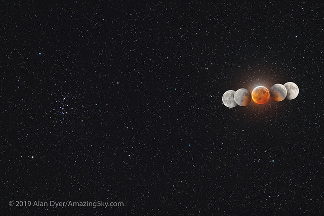 Eclipsed Moon and Umbral Shadow