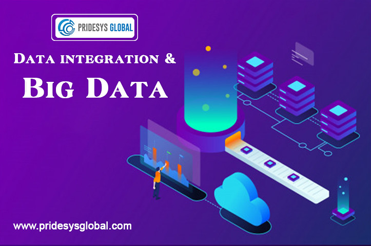 What is Data Integration and How Can It Help Your Business?