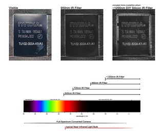 DSC01499_DIY_IR_Silicon_Filter