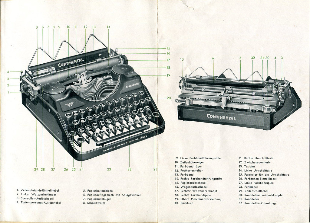 Continental Standard 1914-1920 Schreibmaschine Reprint Bedienungsanleitung 