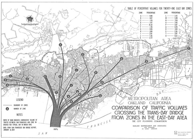 Metropolitan Area Oakland California Comparison of Traffic Volumes Crossing the Trans-Bay Bridge from Zones in the East-Bay Area (1947)