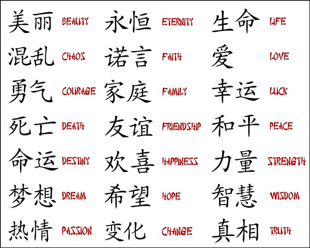 Limited Set of 12 Chinese Words | Japanese tattoo symbols, Chinese symbol  tattoos, Chinese symbols