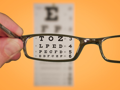 How Eye Charts Measure Your Vision