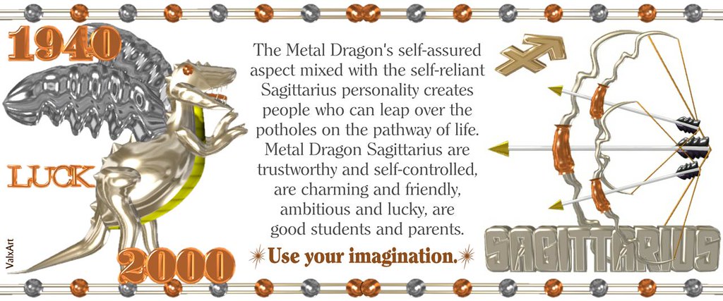 Dragon Weekly Horoscope