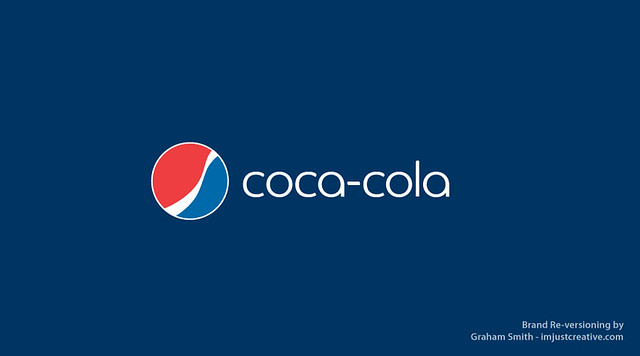 Coca-Cola Pepsi Reversion