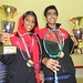 19th Asian Junior Squash, Kish