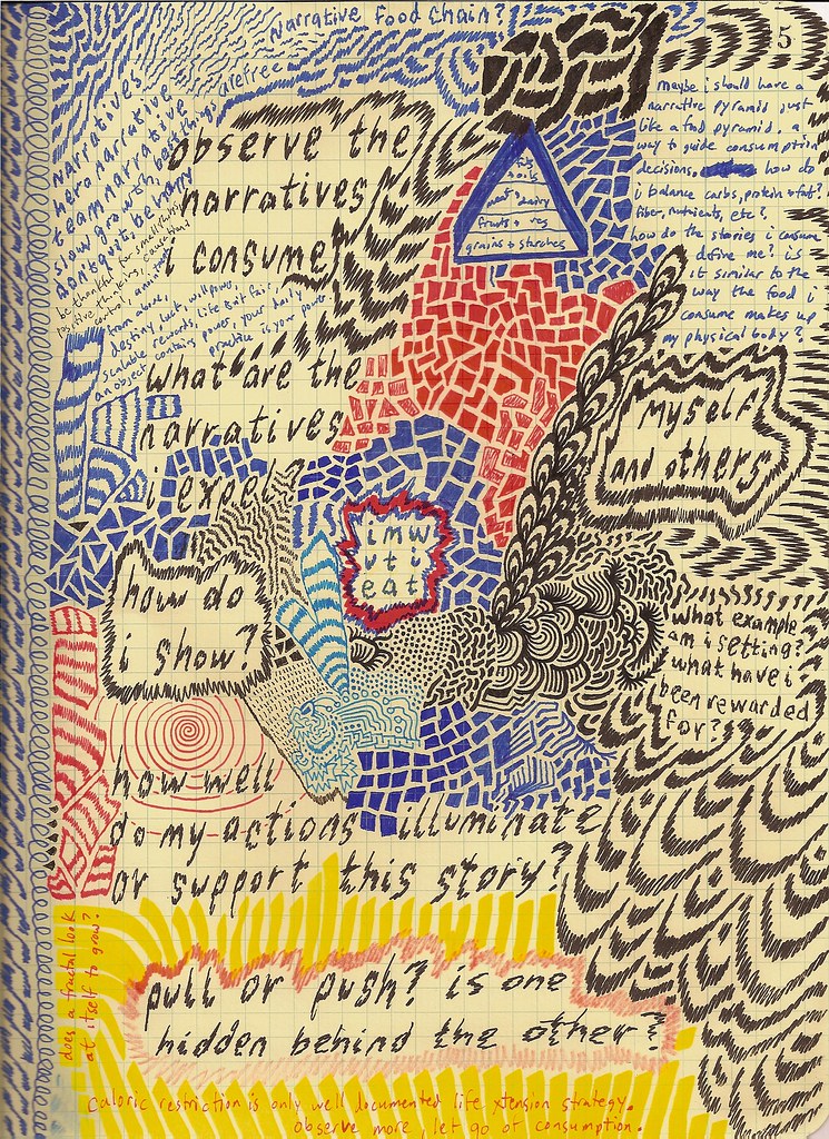 ... narrative, consumption doodle - by Inha Leex Hale