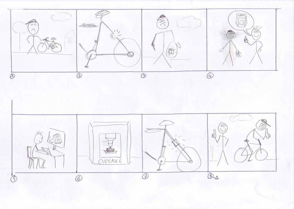 Simple storyboard example - hand drawn