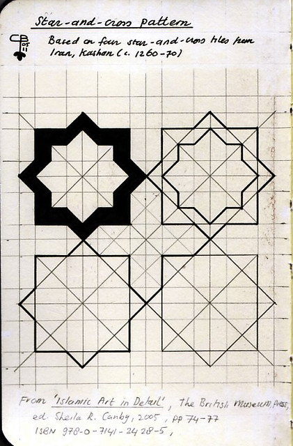 Star and cross pattern