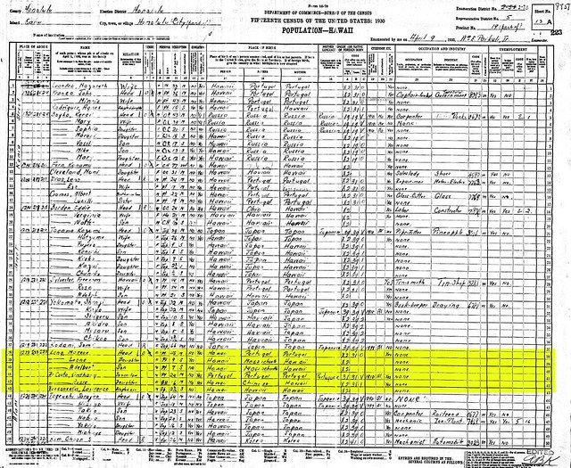 DeCOSTA, Anthony & Rose:  1930 U.S. Census Record