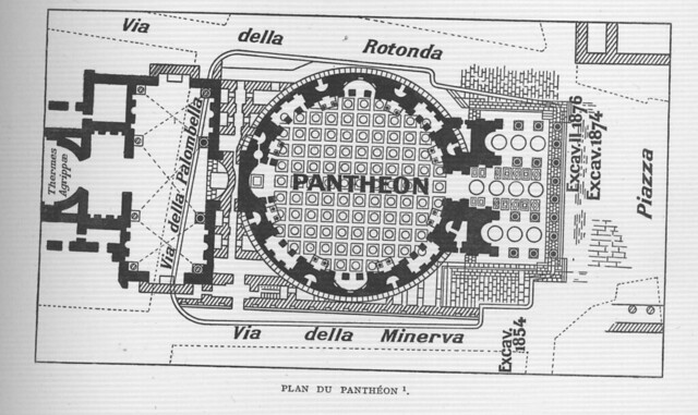 Pantheon (Rome): Plan