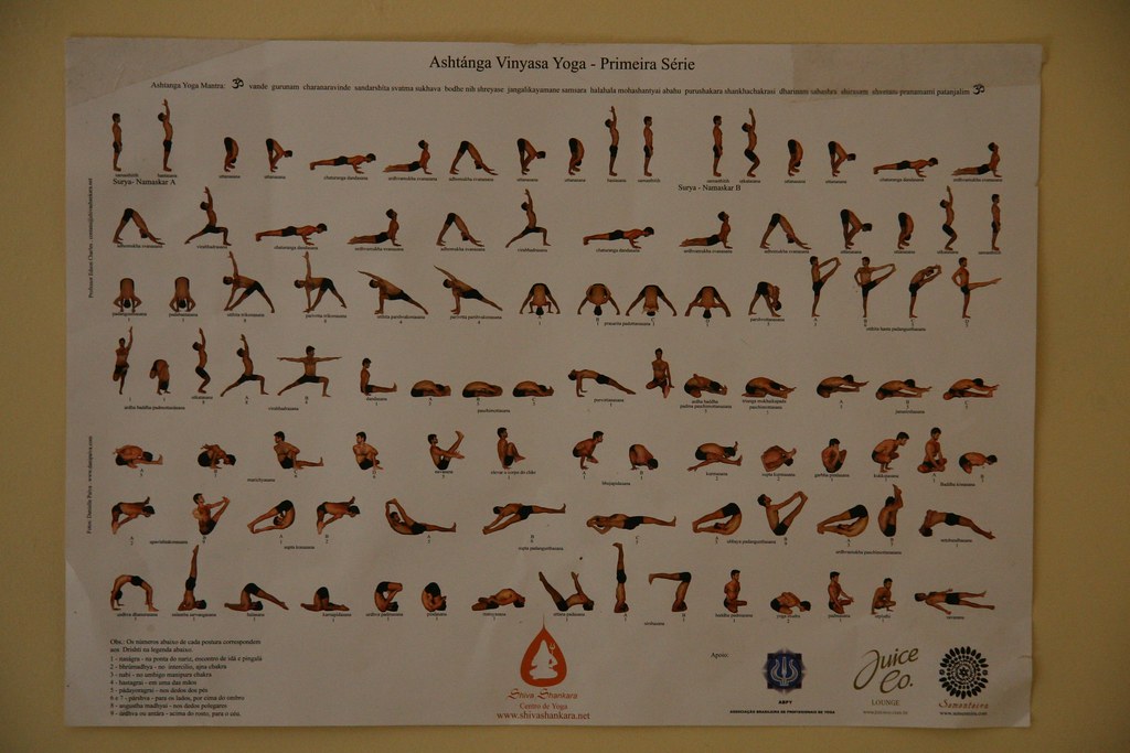 Yoga Primary Series Chart