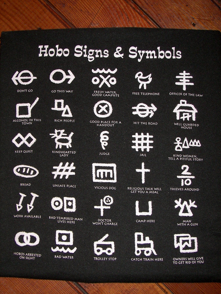 Хобо код. Hobo signs. Hobo символы. Язык Хобо. Алфавит Хобо.