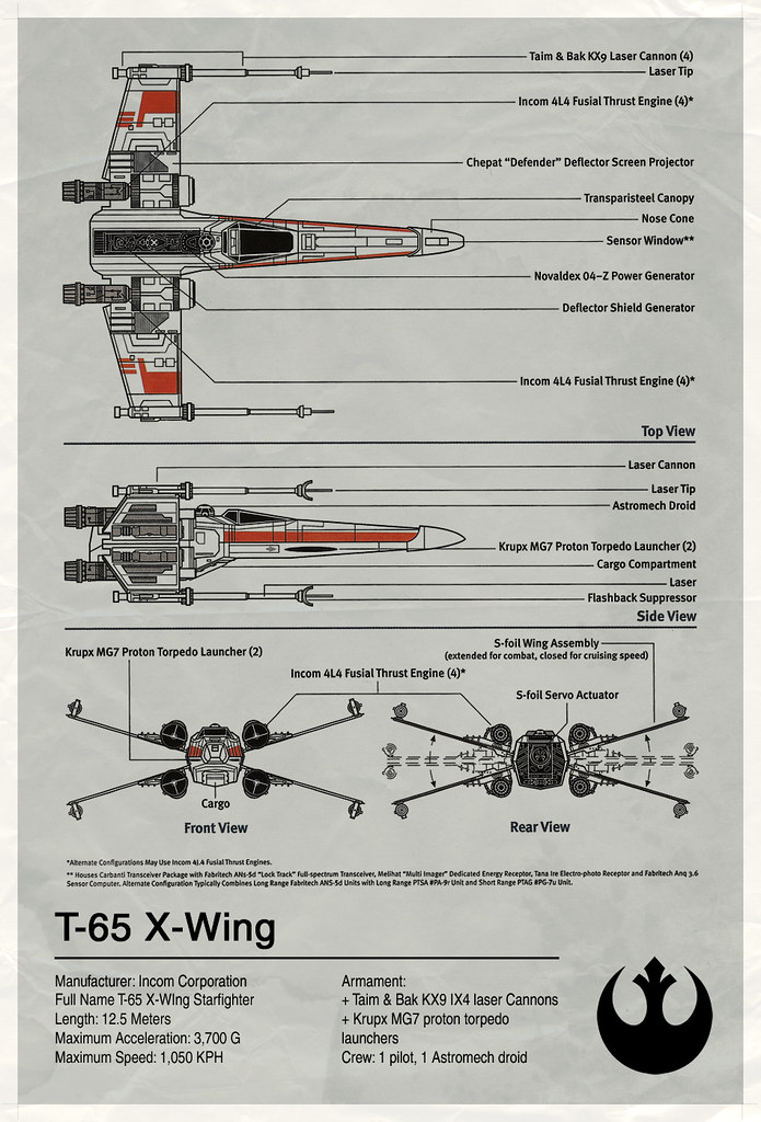 X Wing Blueprint Star Wars I Ve Redone The Mock Blueprin Flickr