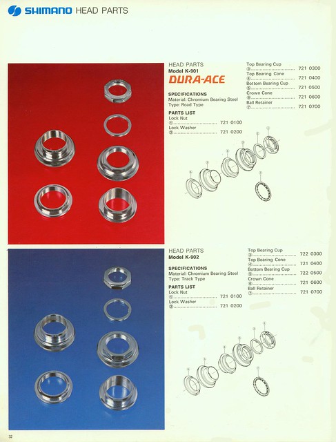 Shimano Catalog 1974_ page 32 _ Dura-Ace headsets (K-901 K-902)
