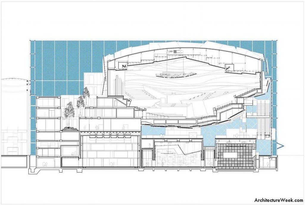Проект концертного зала. Схема концертного зала конгресс холла Уфа. Оперный театр Копенгагена план. Конгресс Холл в Берлине планировка.