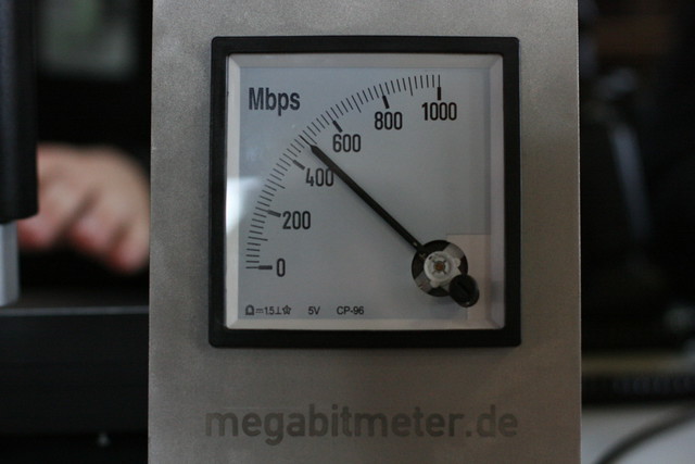 Megabitmeter