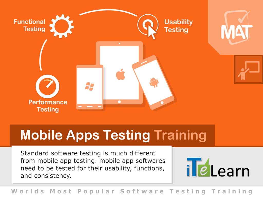 Training Test Apps Mobile-Apps-Testing-Training | Standard software testing is … | Flickr