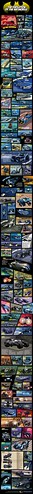 Batmobile Timeline Infographic | by CubedLink