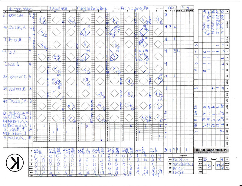 11-04-02 Astros vs. Phillies