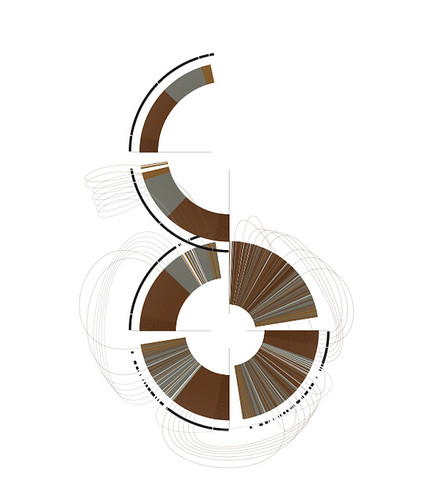 Visualization of sorting algorithms experiments | by chwarnow