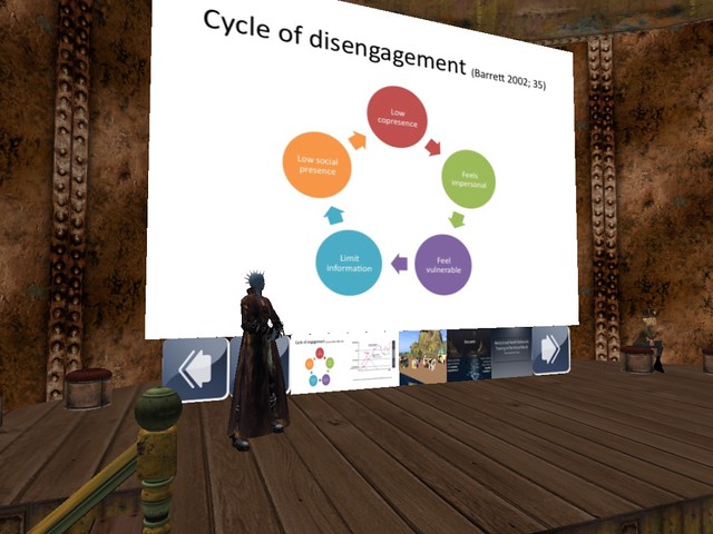 Gann discusses the Cycle of disengagement - chimera.cosmos