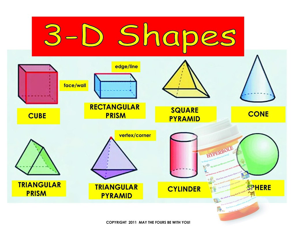3d-shapes-mathematics-classroom-poster-for-math-teachers-flickr
