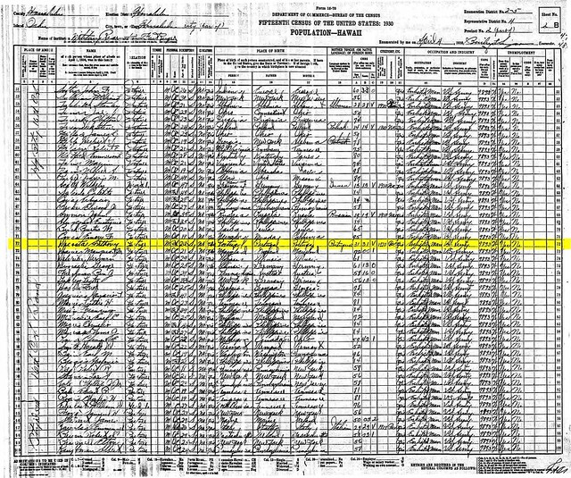 DeCOSTA, Anthony:  1930 U.S. Census Record