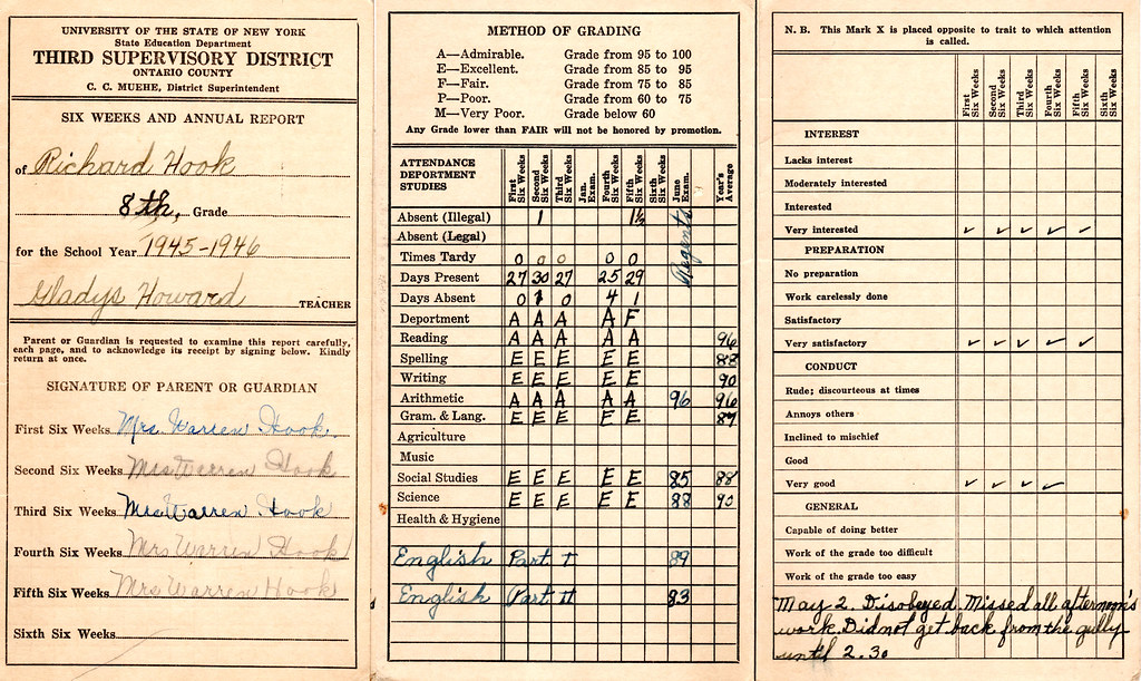 Real Bad Report Card