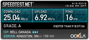 First Speed test with Storm Internet. Giddy!