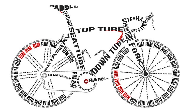 Anatomy of a Road Bike