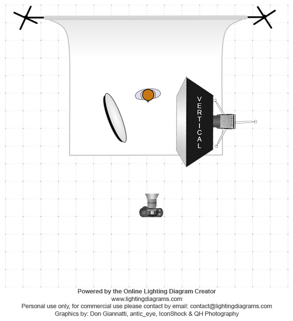 lighting-diagram-1334514023 | www.nickgiron.com | Flickr