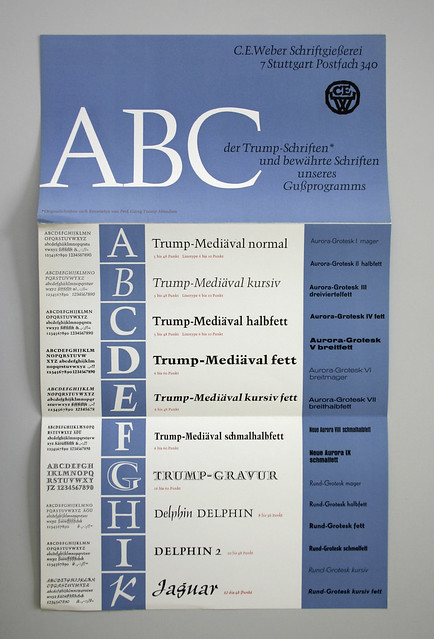 ABC der Trump-Schriften (front)