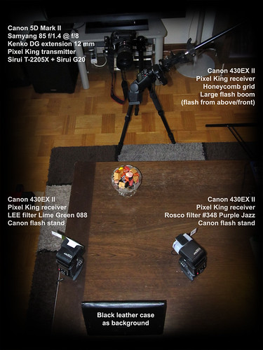 Candy Bowl Setup | by Pawpawpaw85
