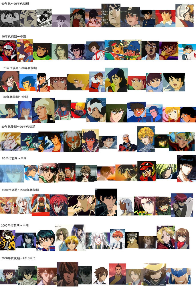 Anime Through The Ages | And here are the lads - my fave fro… | Flickr