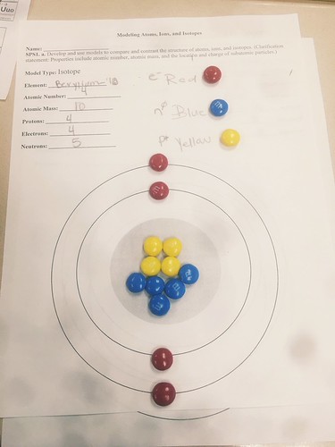 Atom: Beryllium #modelingatoms | by rhaven.hannon