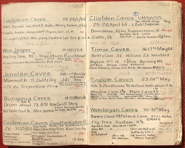 SUSS caving trips note book 1964 Pan over for NOTES