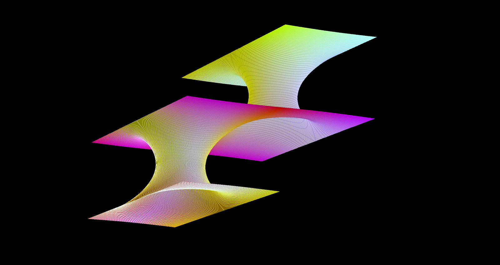 Rectangular Tori, Gauss Map=JE
