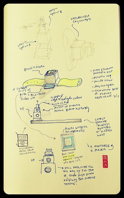 102. Ada Louise Huxtable / Vivian Maier : Tessina Wristwatch Camera using Iphone