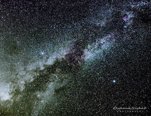 The Milky Way - A Slightly Different Perspective