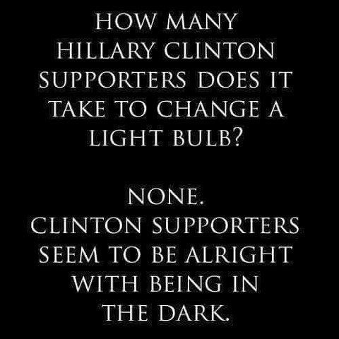 How Many HRC Supporters