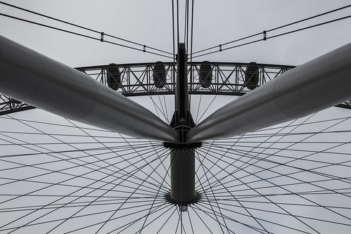 spokes wheel eye london big rotate view