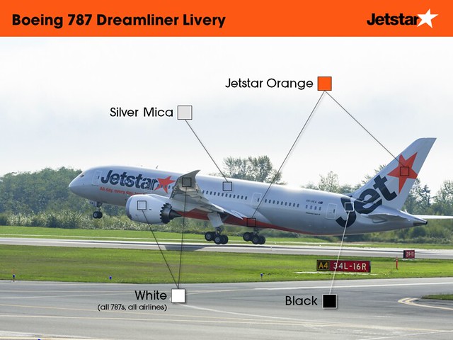 Jetstar 787 Dreamliner livery