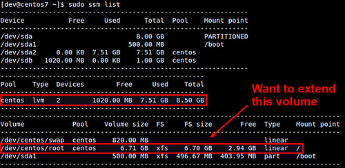 Expand Storage Pool | How to manage LVM volumes on CentOS / … | Flickr